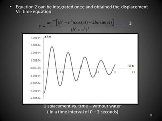 • Equation 2 can be integrated once and obtained the displacement
  Vs. time equation

                                                          3




               Displacement Vs. time – without water
                 ( In a time interval of 0 – 2 seconds)
                                                                    23
 
