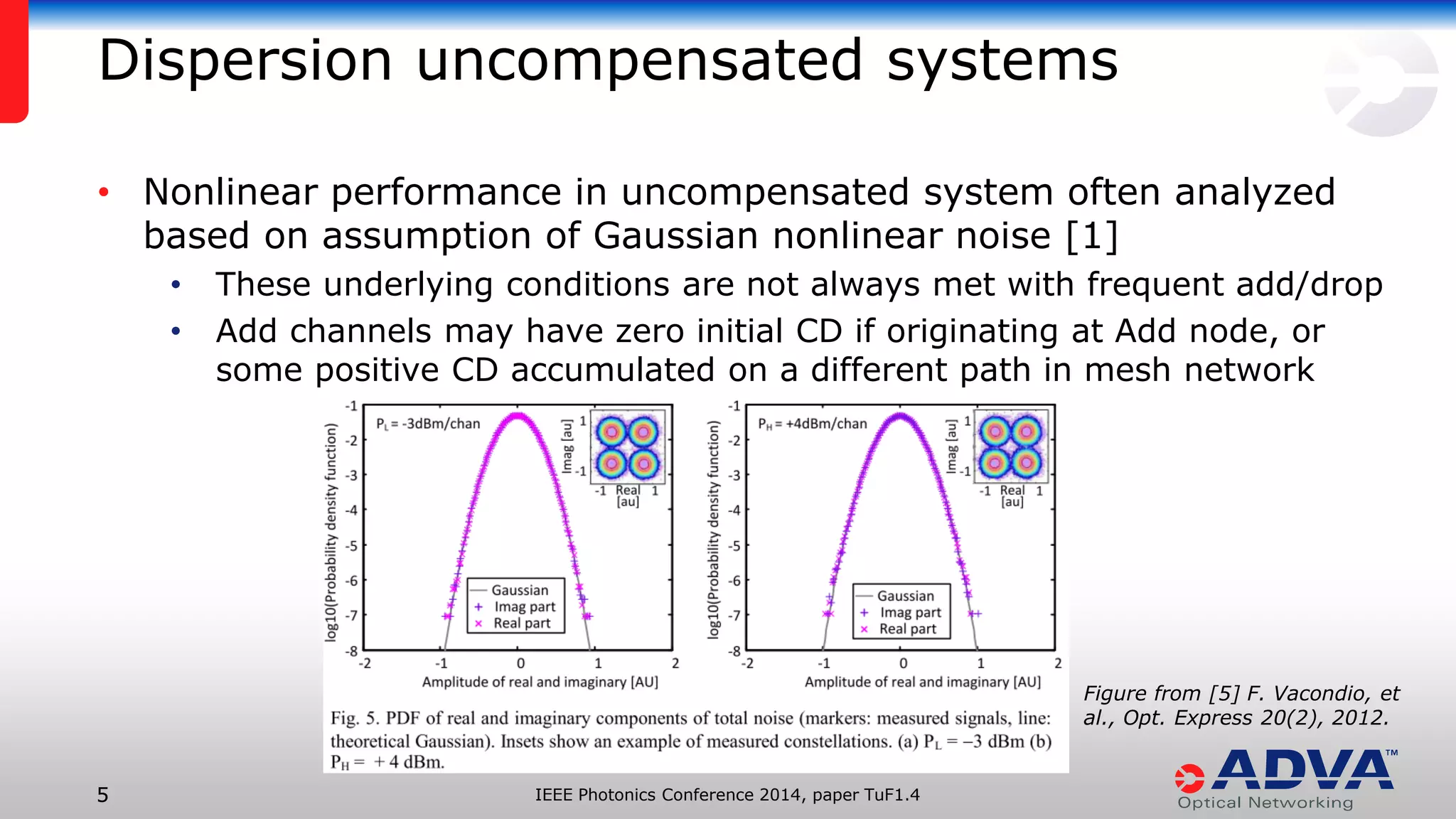 IEEE Photonics Conference 5 2014, paper TuF1.4 
• Nonlinear performance in uncompensated system often analyzed 
based on assumption of Gaussian nonlinear noise [1] 
• These underlying conditions are not always met with frequent add/drop 
• Add channels may have zero initial CD if originating at Add node, or 
some positive CD accumulated on a different path in mesh network 
Dispersion uncompensated systems 
Figure from [5] F. Vacondio, et 
al., Opt. Express 20(2), 2012. 
 