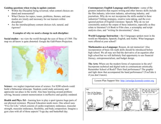 Guiding questions when trying to update content:
• Within the Discipline being reviewed, what content choices are
dated and nonessential?
• What Choices for topics, issues, problems, themes, and case
studies are timely and necessary for our learners within
disciplines?
• Are the interdisciplinary content choices rich, natural, and
rigorous?
Examples of why we need a change in each discipline:
Social studies – we view the world through the eyes of those of 1569. The
map we all know is quite distorted. Google the Gall-Peters Projection.
Science - we neglect important areas of science. For $200 schools could
build a Dobsonian telescope. Students could study astronomy and
appreciate our place in the world. Also base learning around problem-
solving, because content memorization is ineffective and quickly outdated.
Health and Phys. Ed – learning how to play a sport ignores huge parts of
our physical existence. Physical Education needs more. One school uses
“Five for Life,” which consists of cardio-respiratory endurance, muscular
strength, muscular endurance, flexibility, and body composition. Imagine a
gym class with all of those aspects! Yoga day and basketball day.
Contemporary English Language and Literature - some of the
greatest industries that require writing and other literary skills include
the film industry, television industry, advertising industry, and
journalism. Why do we not incorporate the skills needed in these
industries? Editing strategies, creative note-taking, and the ever-
ignored portion of English Literature: Speech. Why do we not
consistently analyze the output of these industries, especially as they
relate to literature? (A Book to Film class, a screenplay and script
analysis class, and “writing for documentary” class).
World Language Instruction – the 4 languages spoken most in the
world are Mandarin, Spanish, English, and Arabic. What languages
were offered at your school?
Mathematics as a Language: Reason, do not memorize! Also
incorporation of basic life math skills should be introduced before
high school. We all may not find the derivative of an equation after
high school but we will definitely find opportunity to use financial
literacy, entrepreneurialism, and budget design.
The Arts: Where are the modern forms of expression in the arts?
Incorporate technical and digital tools to communicate artistically.
Remember School of Rock? Their final performance? The graphic
and light show that accompanied the band performance? (YouTube it
if you don’t know).
Lesson Plan Support Site: http://artsedge.kennedy-center.org
 