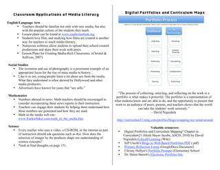 Classroom Applications of Media Literacy
English/Language Arts
• Teachers should be familiar not only with new media, but also
with the popular culture of the students they teach.
• Lesson plans can be found at www.readwritethink.org
• Students love film, and studying how films are created is another
way for teachers to teach media literacy.
• Numerous websites allow students to upload their school-created
productions and share their work with peers.
• Lesson Plans for Creating Media-Rich Classrooms. (Christel &
Sullivan, 2007)
Social Studies
• The invention and use of photography is a prominent example of an
appropriate focus for the rise of mass media in history.
• Like it or not, young people learn a lot about sex from the media.
What they understand is often skewed by Hollywood and other
media producers.
• Advertisers have known for years that “sex sells.”
Mathematics
• Numbers abound in news. Math teachers should be encouraged to
consider incorporating these news reports in their instruction.
• Teachers can engage their students by helping them understand how
these numbers are generated and how they are used.
• Math in the media web site:
www.frankwbaker.com/math_in_the_media.htm
Science
• Every teacher who uses a video, a CD-ROM, or the internet as part
of instruction should ask questions such as this: How does the
selection of images by the producer shape our understanding of
science concepts?
• *look at final thoughts on page 151.
Digital Portfolios and Curriculum Maps
“The process of collecting, selecting, and reflecting on the work in a
portfolio is what makes it powerful. The portfolio is a representation of
what students know and are able to do, and the opportunity to present that
work to an audience of peers, parents, and teachers shows that the world
can take the students' work seriously.”
- David Niguidula
http://curriculum21.ning.com/profiles/blogs/wrapping-my-mind-around
Valuable resources:
• Digital Portfolios and Curriculum Mapping" Chapter in
Curriculum21 (Heidi Hayes Jacobs, ASCD, 2010) by David
Niguidula EchicaELearning (Wiki)
• Jeff Utecht's Blogs as Web-Based Portfolios PDF (.pdf)
• Primary Reflection Forms (GoogleDocs Document)
• Chrissy Hellyer's Portfolio Prompts (Elementary School
• Dr. Helen Barrett's Electronic Portfolio Site
 
