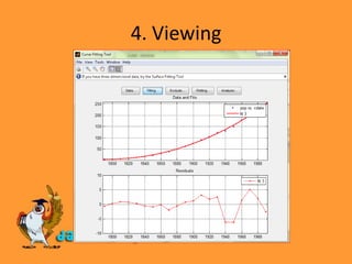 Matlab Nonlinear Fit Matlab:Non Linear Methods | PPTX