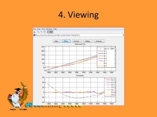 Matlab Nonlinear Fit Matlab: Non Linear Methods | PPTX