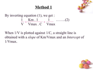 #
Method 1
By inverting equation (1), we get :
1 Km . 1 1 ……..(2)
V Vmax . C Vmax
When 1/V is plotted against 1/C, a straight line is
obtained with a slope of Km/Vmax and an Intercept of
1/Vmax.
= +
 