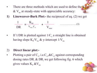 #
• There are three methods which are used to define the KM
& Vmax at steady-state with appreciable accuracy:
1) Lineweaver-Burk Plot:- the reciprocal of eq. (2) we get
• If 1/DR is plotted against 1/Css a straight line is obtained
having slope KM/Vmax & y-intercept 1/Vmax.
2) Direct linear plot:-
• Plotting a pair of Css, i.e.Css1,&Css2 against corresponding
dosing rates DR1 & DR2 we get following fig. 6 which
gives values KM &Vmax
1
DR
=
KM
Vmax Css
1
Vmax
+ ……………….. (3)
 