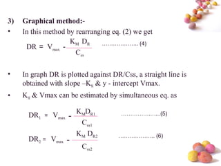 #
3) Graphical method:-
• In this method by rearranging eq. (2) we get
• In graph DR is plotted against DR/Css, a straight line is
obtained with slope –KM & y - intercept Vmax.
• KM & Vmax can be estimated by simultaneous eq. as
DR
DR
Css
KM
= Vmax
……………….. (4)
=DR1
=DR2
……………….. (6)
…………….…...(5)
-
Vmax
Vmax
-
-
KM
KM
DR1
DR2
Css1
Css2
 