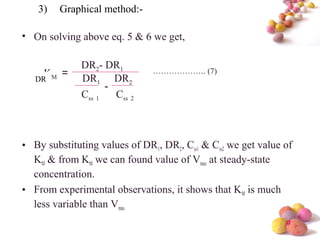#
• On solving above eq. 5 & 6 we get,
• By substituting values of DR1, DR2, Css1 & Css2 we get value of
KM & from KM we can found value of Vmax at steady-state
concentration.
• From experimental observations, it shows that KM is much
less variable than Vmax.
KM =
DR2- DR1
Css 1 Css 2
DR1 DR2
-
……………….. (7)
DR
3) Graphical method:-
 