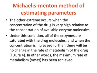 Michaelis-menton method of
estimating parameters
• The other extreme occurs when the
concentration of the drug is very high relative to
the concentration of available enzyme molecules.
• Under this condition, all of the enzymes are
saturated with the drug molecules, and when the
concentration is increased further, there will be
no change in the rate of metabolism of the drug
(Figure 4). In other words, the maximum rate of
metabolism (Vmax) has been achieved.
 