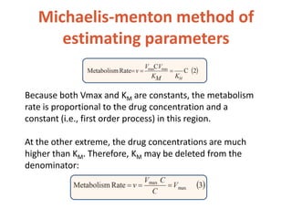 Michaelis-menton method of
estimating parameters
Because both Vmax and KM are constants, the metabolism
rate is proportional to the drug concentration and a
constant (i.e., first order process) in this region.
At the other extreme, the drug concentrations are much
higher than KM. Therefore, KM may be deleted from the
denominator:
 