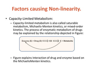 Factors causing Non-linearity.
• Capacity-Limited Metabolism:
– Capacity-limited metabolism is also called saturable
metabolism, Michaelis-Menten kinetics, or mixed-order
kinetics. The process of enzymatic metabolism of drugs
may be explained by the relationship depicted in Figure:
– Figure explains Interaction of drug and enzyme based on
the MichaelisMenten kinetics.
 