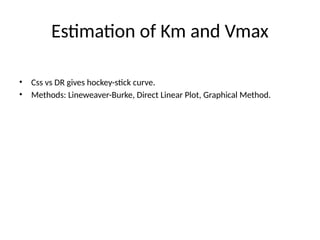 Burking Method Nonlinear_Pharmacokinetics_Reconstructed.pptx
