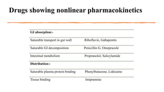 gabapentin metabolites