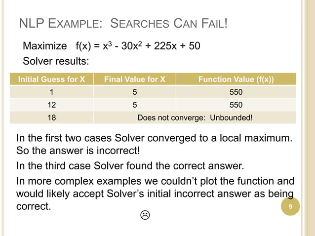 Nonlinear programming 2013 | PPTX