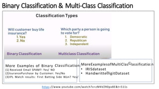 More Examples of Binary
(1) Received Email SPAM?: Yes/ NO
(2)IsurancePurchase by Customer: Yes/No
(3)IPL Match results: First Batting Side Won? Yes/
Binary Classification & Multi-Class Classification
MoreExamplesofMultiClas lassificatio:n
• IRISdataset
• Handwritte igitDataset
https://www.youtube.com/watch?v=zM4VZR0px8E&t=511s
Classification:
 