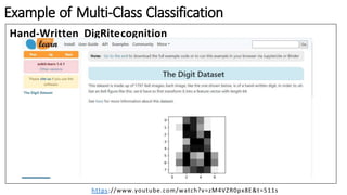 Hand-Written DigRitecognition
Example of Multi-Class Classification
https://www.youtube.com/watch?v=zM4VZR0px8E&t=511s
 