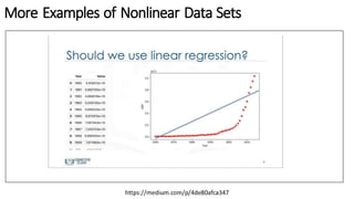 More Examples of Nonlinear Data Sets
 