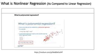 What is Nonlinear Regression (As Compared to Linear Regression)
 