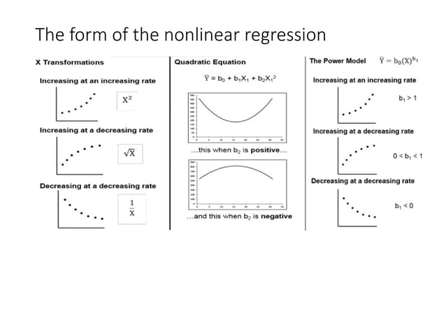 Basics of Non linear Regression analysis | PPT