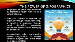 Infographic Two Arguments Example Analyzing real world issues or occurrences presented in nonlinear texts ...