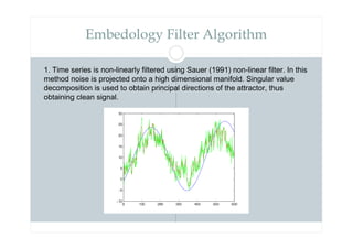 Embedology Filter Algorithm
1. Time series is non-linearly filtered using Sauer (1991) non-linear filter. In this
method noise is projected onto a high dimensional manifold. Singular value
decomposition is used to obtain principal directions of the attractor, thus
obtaining clean signal.
 