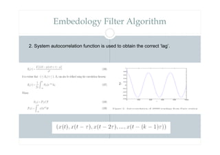 2. System autocorrelation function is used to obtain the correct ‘lag’.
Embedology Filter Algorithm
 