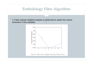 3. False nearest neighbor analysis is performed to obtain the correct
dimension of the manifold.
Embedology Filter Algorithm
 