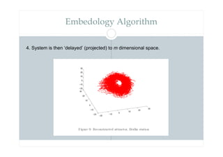 Embedology Algorithm
4. System is then ‘delayed’ (projected) to m dimensional space.
 