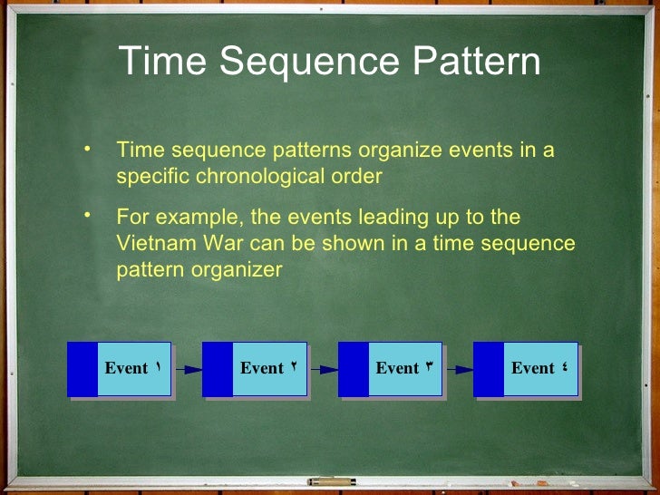 Non Linguistic Representation