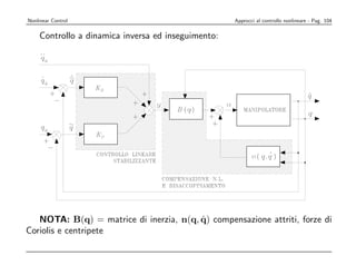 +
Nonlinear Control
                           q + KDinseguimento: 0
                           e
    Controllo a dinamica inversa ed
                                    q + KP q =
                                    _
                                    e      e          Approcci al controllo nonlineare - Pag. 104




                                         ˙
   NOTA: B(q) = matrice di inerzia, n(q, q) compensazione attriti, forze di
Coriolis ? centripete
         e cancellazione perfetta

            ? vincoli sull’architettura hardware/software dell’unit a di go-
                                                                    `
              verno
 