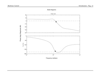 Nonlinear Control                                                                            Introduzione - Pag. 11

                                                                         Bode Diagrams


                                                                               From: U(1)
                                                               20

                                                               10

                                                                0

                                                              −10
                    Phase (deg); Magnitude (dB)




                                                              −20

                                                              −30

                                                              −40


                                                                0



                                                              −50
                                                  To: Y(1)




                                                             −100



                                                             −150



                                                             −200
                                                                  −1                0          1
                                                                10                10         10


                                                                       Frequency (rad/sec)
 