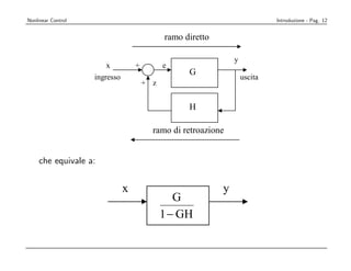 Nonlinear Control
                                                             H                       Introduzione - Pag. 12


                                                 ramo diretto
                                            ramo di retroazione
                                                             y
                               x       +         e
                                                        G
                            ingresso                                      uscita
                                           + z
nando come nel caso precedente si ha:
                                                        H
                                                                                 G
                     y=Gx+GHy,               ramo di ossia
                                                     retroazione           y=        x
                                                                              1 − GH
     Ragionando come nel caso precedente si ha:
efinitiva lo schema a:
          che equivale
                       equivalente è il seguente:
                                                                             G
                                 x
                           y=Gx+GHy,                 ossia           y=
                                                                     y
                                                                          1 − GH
                                                                                 x
                                                 G
     e in definitiva lo schema equivalente è 1 − GH
                                             il seguente:
                                       x                         y
                                                 G
)       Riduzione di un anello in            retroazione
                                              1 − GH             unitaria (negativa o positiva)
 