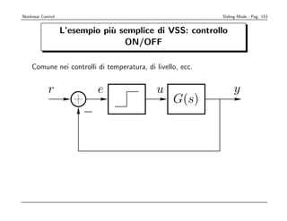 Nonlinear Control
                             On–Off Control                       Sliding Mode - Pag. 153


               L’esempio pi` semplice di VSS: controllo
                           u
–off control is the simplest control strategy.
                              ON/OFF
mmon in temperature control, level control etc.
lacements
          Comune nei controlli di temperatura, di livello, ecc.


                   r           e                   u                   y
                                                        G(s)
                          −




e relay corresponds to inﬁnite high gain.



 