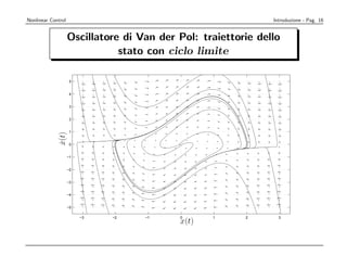 Nonlinear Control                                                           Introduzione - Pag. 16


                    Oscillatore di Van der Pol: traiettorie dello
                               stato con ciclo limite
                         x’=y
                                     2
                         y ’ = − 2 (x − 1) y − x


                     5


                     4


                     3


                     2


                     1
             x(t)
             ˙




                     0


                    −1


                    −2


                    −3


                    −4


                    −5



                                                             x(t)
                            −3                     −2   −1   0      1   2     3
 