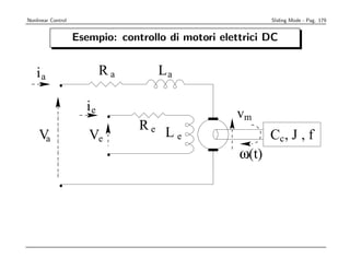 Nonlinear Control                                               Sliding Mode - Pag. 179
                                CAPITOLO 3. INTRODUZIONE A SI
                    Esempio: controllo di motori elettrici DC


    ia                     Ra        La
             .
                      ie
                            .                ¢
                                             £




                                             ¢
                                             £
                                                 ¢
                                                 £




                                                 ¢
                                                 £
                                                     ¢
                                                     £




                                                     ¢
                                                     £   vm
                                  Re L
     Va                Ve              e                        Cc , J , f
                            .                 
                                             ¡




                                              
                                             ¡
                                                  
                                                 ¡




                                                  
                                                 ¡
                                                      
                                                     ¡




                                                      
                                                     ¡




                                                         ω(t)
             .

              Figura 3.11: Motore in corrente continua.
 