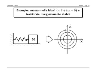 Nonlinear Control                                         Analisi - Pag. 22


              Esempio: massa-molla ideali (m x + k x = 0) e
                                             ¨
                    traiettorie marginalmente stabili


                                                   .
                                                   x


                         M                                    x
 