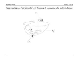 Nonlinear Control                                                                Analisi - Pag. 55


Rappresentazione “concettuale” del Teorema CAPITOLO 1. EQUAZIONI DIFFERENZIALI
                   18                      di Lyapunov sulla stabilit` locale:
                                                                     a

                                         z


                                             z=V(x)



                            x (t)
                                                                x2

                                    xe

                            x1
                                              Figura 1.5: Funzione di Lyapunov

                    1.6.2    I sistemi conservativi
                    Il criterio di Dirichlet
                    Torniamo alla nostra equazione q = f (q), o meglio al sistema equivalente
                                                   ¨
                                                          q=v
                                                          ˙
 