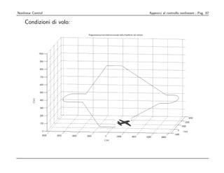 Nonlinear Control         Approcci al controllo nonlineare - Pag. 87

    Condizioni di volo:
 