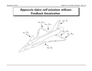 Nonlinear Control                                       Approcci al controllo nonlineare - Pag. 91


                         Approccio tipico nell’aviazione militare:
Ë    Ø ÓÒ ¾º        Ì      ÅÁÊ  Feedback linearization
                                ÅÓ   Ð                                                              ¾½

                                                              u7 , δr
                                       u3 , δroe
                                                u4 , δrie


                                                               u5 , δlie
                           u1 , δrc
                                                                     u6 , δloe




                                                  u2 , δlc



     ÙÖ   ¾ºADMIRE control surface conﬁguration. ui are the commanded deﬂections
and δ∗ are the actual deﬂections.



¾º           Ì              ÅÁÊ       ÅÓ     Ð
 