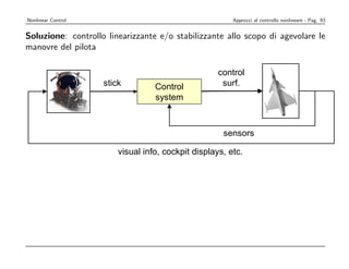 Nonlinear Control                                                     Approcci al controllo nonlineare - Pag. 93


  Why fly-by-wire?
  Soluzione: controllo linearizzante e/o stabilizzante allo scopo di agevolare le
  manovre del pilota

                                                                     control
                                     stick         Control            surf.
                                                   system



                                                                      sensors

                                         visual info, cockpit displays, etc.

            Stabilize aircraft
            Handling qualities
            Advanced control surfaces
            Autopilot functionality


Ola Härkegård
Nonlinear multivariable flight control                                Lund 2003-11-13
 
