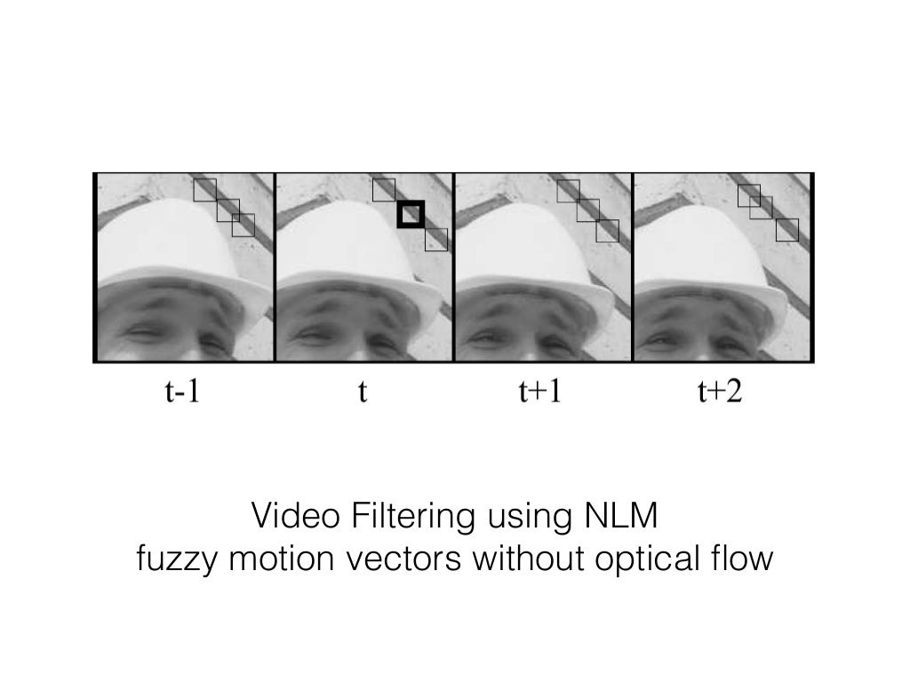 non-local-means-and-its-applications