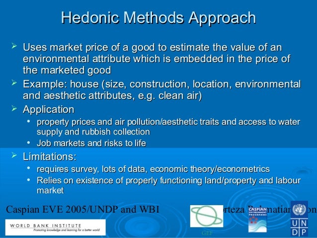 Non Market Valuation