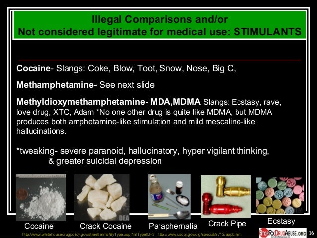 mda vs mdma
