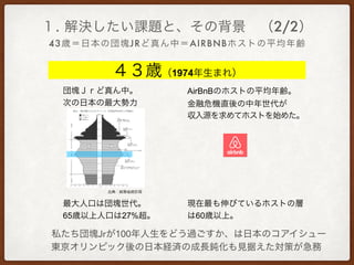 43rձ·KJRУAIRBNBۥȤƽh
. Qn}ȡα?2/2
r1974ޤ죩
KʣС
Τձ
AirBnBΥۥȤƽh
ΣCֱ
ԴƥۥȤʼ᤿
˿ڤχK
65r˿ڤ27%
FӤƤۥȤΌ
60rϡ
䣺tʡyӋ
˽KJr100ɤ^ձΥ`
|ԥåձUgγLgҊݤߤ
 