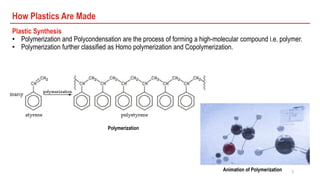 5
How Plastics Are Made
Plastic Synthesis
• Polymerization and Polycondensation are the process of forming a high-molecular compound i.e. polymer.
• Polymerization further classified as Homo polymerization and Copolymerization.
Polymerization
Animation of Polymerization
 