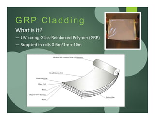 Cladding Rollos Non metallic cladding | PDF