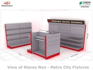 View of Stores Non - Metro City Fixtures

 