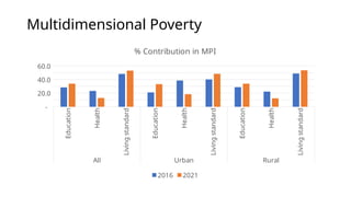 Non monetary poverty MPI Ethioipia1.pptx