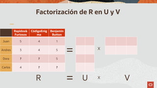 Factorización de Matrices No Negativa PPT