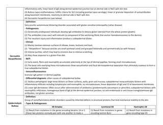 inflammatory cells, linear band of IgG along dermal-epidermal junction but on dermal side in NaCl split skin test.
                (3) Bullous lupus erythematosus: fulfills criteria for SLE (including positive lupus serology), linear or granular deposition of autoantibodies
                along basement membrane, reactivity on dermal side in NaCl split skin.
                (4) Dermatitis herpetiformis (see below).
                - Definition:
                Very pruritic autoimmune blistering disorder associated with gluten-sensitive enteropathy (celiac disease).
                - Pathogenesis:
                (1) Genetically predisposed individuals develop lgA antibodies to dietary gluten (derived from the wheat protein gliadin).
                (2) The antibodies cross-react with reticulin (a component of the anchoring fibrils that anchor hemidesmosomes to the dermis).
                (3) The resultant injury and inflammation produce a subepidermal blister.
                - Clinical:
                (1) Mainly involves extensor surfaces of elbows, knees, buttocks and back.
                (2) “Herpetiform” because vesicles are small (pinhead sized) and grouped bilaterally and symmetrically (as with herpes).
                (3) Intense purities, which may lead to erosions due to intense scratching.
 Dermatitis     (4) May show response to a gluten-free diet.
Herpetiformis   - M/P:
                (1) Early event, fibrin and neutrophils accumulate selectively at the tips of dermal papillae, forming small microabscesses.
                (2) The basal cells overlying these microabscesses show vacuolization and focal dermoepidermal separation that ultimately coalesce to form a
                true subepidermal blister.
                - Immunofluorescence:
                Granular IgA pattern in dermal papillae.
                - Differential diagnosis: other causes of subepidermal bullae
                (1) Bullous pemphigoid: large tense blisters on flexor surfaces, axilla, groin and mucosa, subepidermal nonacantholytic blisters with
                inflammatory infiltrate including lymphocytes and eosinophils, no microabscesses, linear deposition of IgG and C3 at basememnt membrane.
                (2) Linear IgA dermatosis: Often occurs after administration of antibiotics (predominantly vancomycin or penicillin), subepidermal blisters with
                neutrophilic infiltration, homogenous band of IgA at the dermal-epidermal junction; no anti-endomysial or anti-tissue transglutaminase IgA
                antibodies; not gluten sensitive.
                - Definition:
                Group of noninflammatory blister disorders caused by inherited defects in structural proteins that lend mechanical stability to the skin.
Epidermolysis   - Types & Pathogenesis:
   Bullosa                                    EB Simplex                                              Junctional EB                        Dystrophic EB
                 (1) Result from mutations in the genes encoding keratins 14 or 5         (1) Result from mutations in genes       (1) Result from mutations in
                 (these two proteins normally pair with one another to make a             encoding laminin &/or                    gene encoding type VII
 