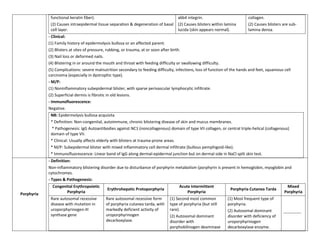 functional keratin fiber).                                              a6b4 integrin.                          collagen.
             (2) Causes intraepidermal tissue separation & degeneration of basal     (2) Causes blisters within lamina       (2) Causes blisters are sub-
             cell layer.                                                             lucida (skin appears normal).           lamina densa.
            - Clinical:
            (1) Family history of epidermolysis bullosa or an affected parent.
            (2) Blisters at sites of pressure, rubbing, or trauma, at or soon after birth.
            (3) Nail loss or deformed nails.
            (4) Blistering in or around the mouth and throat with feeding difficulty or swallowing difficulty.
            (5) Complications: severe malnutrition secondary to feeding difficulty, infections, loss of function of the hands and feet, squamous cell
            carcinoma (especially in dystrophic type).
            - M/P:
            (1) Noninflammatory subepidermal blister, with sparse perivascular lymphocytic infiltrate.
            (2) Superficial dermis is fibrotic in old lesions.
            - Immunofluorescence:
            Negative.
             NB: Epidermolysis bullosa acquisita
             * Definition: Non-congenital, autoimmune, chronic blistering disease of skin and mucus membranes.
             * Pathogenesis: IgG Autoantibodies against NC1 (noncollagenous) domain of type VII collagen, or central triple-helical (collagenous)
             domain of type VII.
             * Clinical: Usually affects elderly with blisters at trauma-prone areas.
             * M/P: Subepidermal blister with mixed inflammatory cell dermal infiltrate (bullous pemphigoid-like).
             * Immunofluorescence: Linear band of IgG along dermal-epidermal junction but on dermal side in NaCl split skin test.
            - Definition:
            Non-inflammatory blistering disorder due to disturbance of porphyrin metabolism (porphyrin is present in hemoglobin, myoglobin and
            cytochromes.
            - Types & Pathogenesis:
              Congenital Erythropoietic                                              Acute Intermittent                                           Mixed
                                             Erythrohepatic Protoporphyria                                        Porphyria Cutanea Tarda
Porphyria            Porphyria                                                           Porphyria                                               Porphyria
             Rare autosomal recessive       Rare autosomal recessive form       (1) Second most common           (1) Most frequent type of
             disease with mutation in       of porphyria cutanea tarda, with    type of porphyria (but still     porphyria.
             uroporphyrinogen-III           markedly deficient activity of      rare).                           (2) Autosomal dominant
             synthase gene                  uroporphyrinogen                                                                                     -------------
                                                                                (2) Autosomal dominant           disorder with deficiency of
                                            decarboxylase.                      disorder with                    uroporphyrinogen
                                                                                porphobilinogen deaminase        decarboxylase enzyme.
 