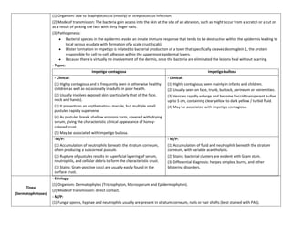 (1) Organism: due to Staphylococcus (mostly) or streptococcus infection.
                    (2) Mode of transmission: The bacteria gain access into the skin at the site of an abrasion, such as might occur from a scratch or a cut or
                    as a result of picking the face with dirty finger nails.
                    (3) Pathogenesis:
                               Bacterial species in the epidermis evoke an innate immune response that tends to be destructive within the epidermis leading to
                               local serous exudate with formation of a scale crust (scab).
                               Blister formation in impetigo is related to bacterial production of a toxin that specifically cleaves desmoglein 1, the protein
                               responsible for cell-to-cell adhesion within the uppermost epidermal layers.
                               Because there is virtually no involvement of the dermis, once the bacteria are eliminated the lesions heal without scarring.
                    - Types:
                                              Impetigo contagiosa                                                   Impetigo bullosa
                     - Clinical:                                                            - Clinical:
                     (1) Highly contagious and is frequently seen in otherwise healthy      (1) Highly contagious, seen mainly in infants and children.
                     children as well as occasionally in adults in poor health.             (2) Usually seen on face, trunk, buttock, perineum or extremities.
                     (2) Usually involves exposed skin (particularly that of the face,      (3) Vesicles rapidly enlarge and become flaccid transparent bullae
                     neck and hands).                                                       up to 5 cm, containing clear yellow to dark yellow / turbid fluid.
                     (3) It presents as an erythematous macule, but multiple small          (4) May be associated with impetigo contagiosa.
                     pustules rapidly supervene.
                     (4) As pustules break, shallow erosions form, covered with drying
                     serum, giving the characteristic clinical appearance of honey-
                     colored crust.
                     (5) May be associated with impetigo bullosa.
                     -M/P:                                                                  - M/P:
                     (1) Accumulation of neutrophils beneath the stratum corneum,           (1) Accumulation of fluid and neutrophils beneath the stratum
                     often producing a subcorneal pustule.                                  corneum, with variable acantholysis.
                     (2) Rupture of pustules results in superficial layering of serum,      (2) Stains: bacterial clusters are evident with Gram stain.
                     neutrophils, and cellular debris to form the characteristic crust.     (3) Differential diagnosis: herpes simplex, burns, and other
                     (3) Stains: Gram-positive cocci are usually easily found in the        blistering disorders.
                     surface crust.
                    - Etiology:
                    (1) Organism: Dermatophytes (Trichophyton, Microsporum and Epidermophyton).
      Tinea
                    (2) Mode of transmission: direct contact.
(Dermatophytoses)
                    - M/P:
                    (1) Fungal spores, hyphae and neutrophils usually are present in stratum corneum, nails or hair shafts (best stained with PAS).
 